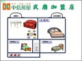 陸官家電美四房-鳳山區鳳東路