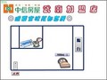 高雄租屋 - 陸軍官校花都套房