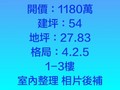 朋友相招來看厝 朋友相招來看厝