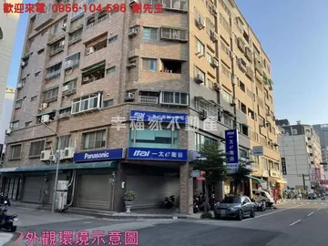 台南房屋 - 安平文平路超級店面